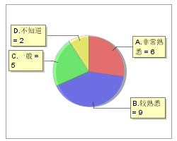 V体育