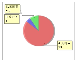 V体育