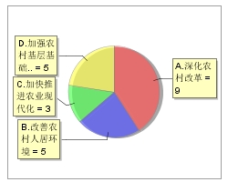 V体育