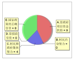 V体育