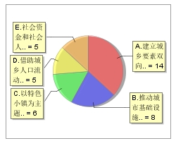 V体育