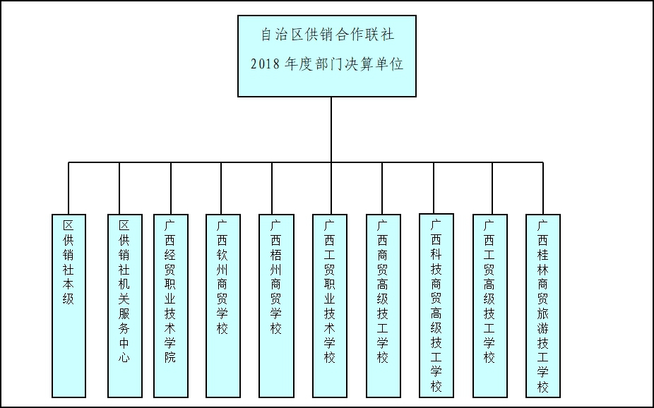 V体育