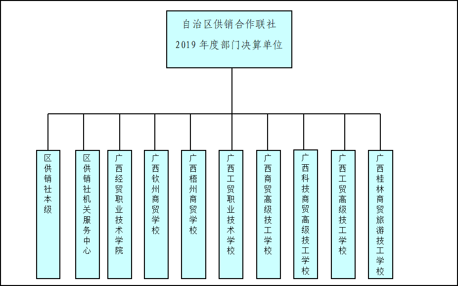 V体育