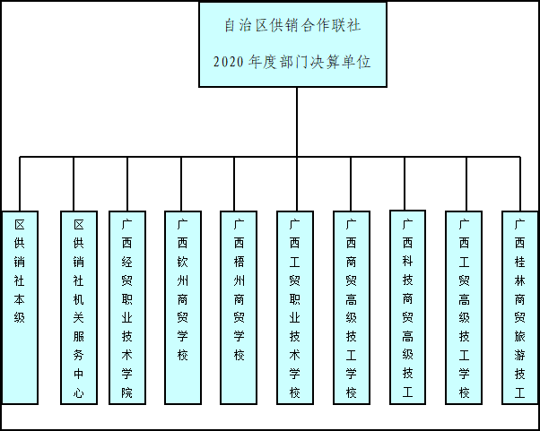 V体育