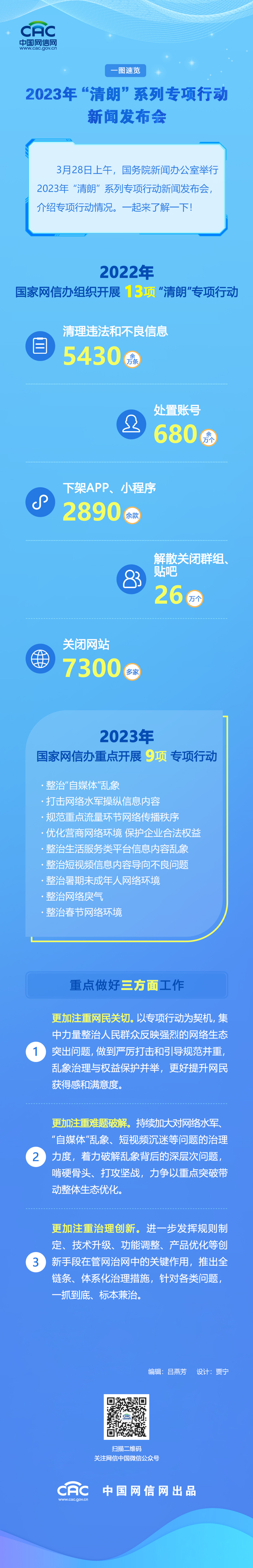 V体育